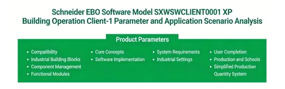 Schneider EBO Client with MFA and Energy Analysis